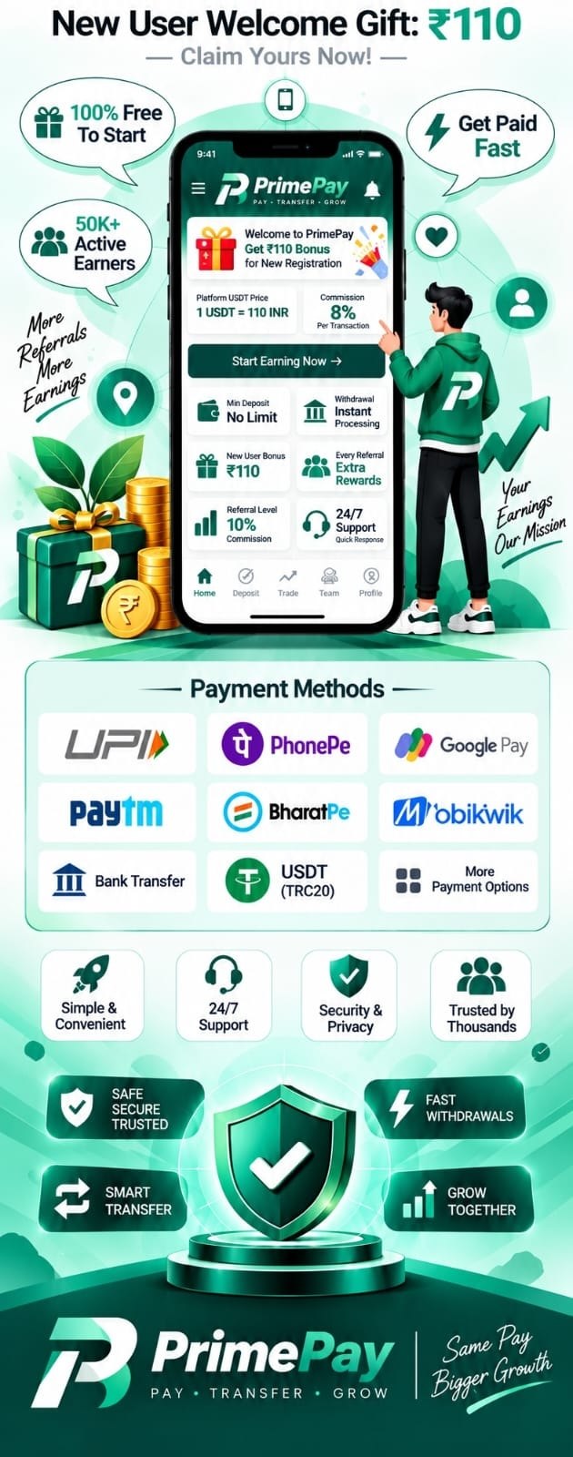 PrimePay